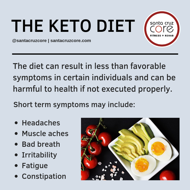 The Effects of a Keto Diet on Your Body