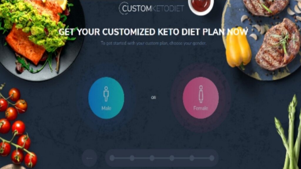 Understanding the Benefits of a Custom Keto Diet Plan