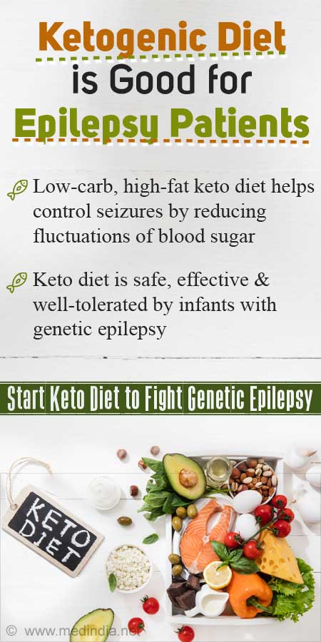 Why a Custom Keto Diet Plan is Beneficial for Seizures